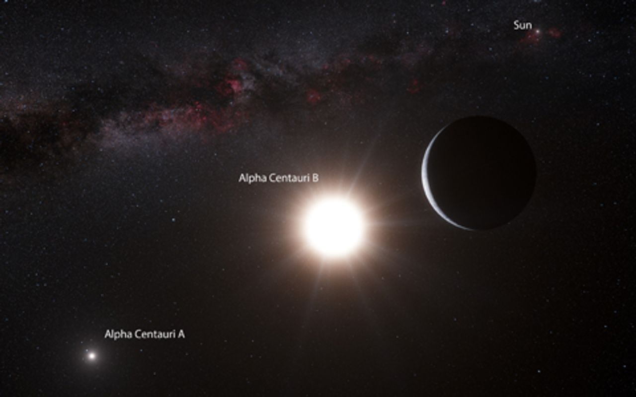 Künstlerischer Ausdruck des Planeten Alpha Centauri Bb im Centauri-System. Die Sonne befindet sich oben rechts. Credit: ESO/L. Calçada/N. Risinger