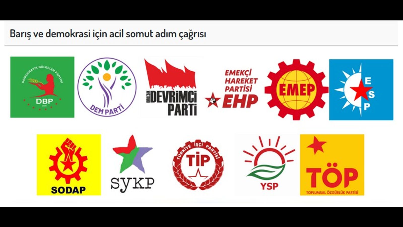 Joint statement by 11 parties in Türkiye: The “peace and democracy” deception amid the imperialist war of aggression in the Middle East