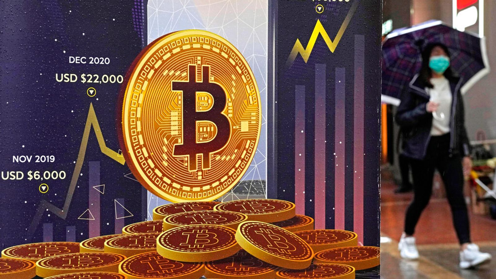 Surge in gold and bitcoin prices points to concerns over stability of US  dollar - World Socialist Web Site