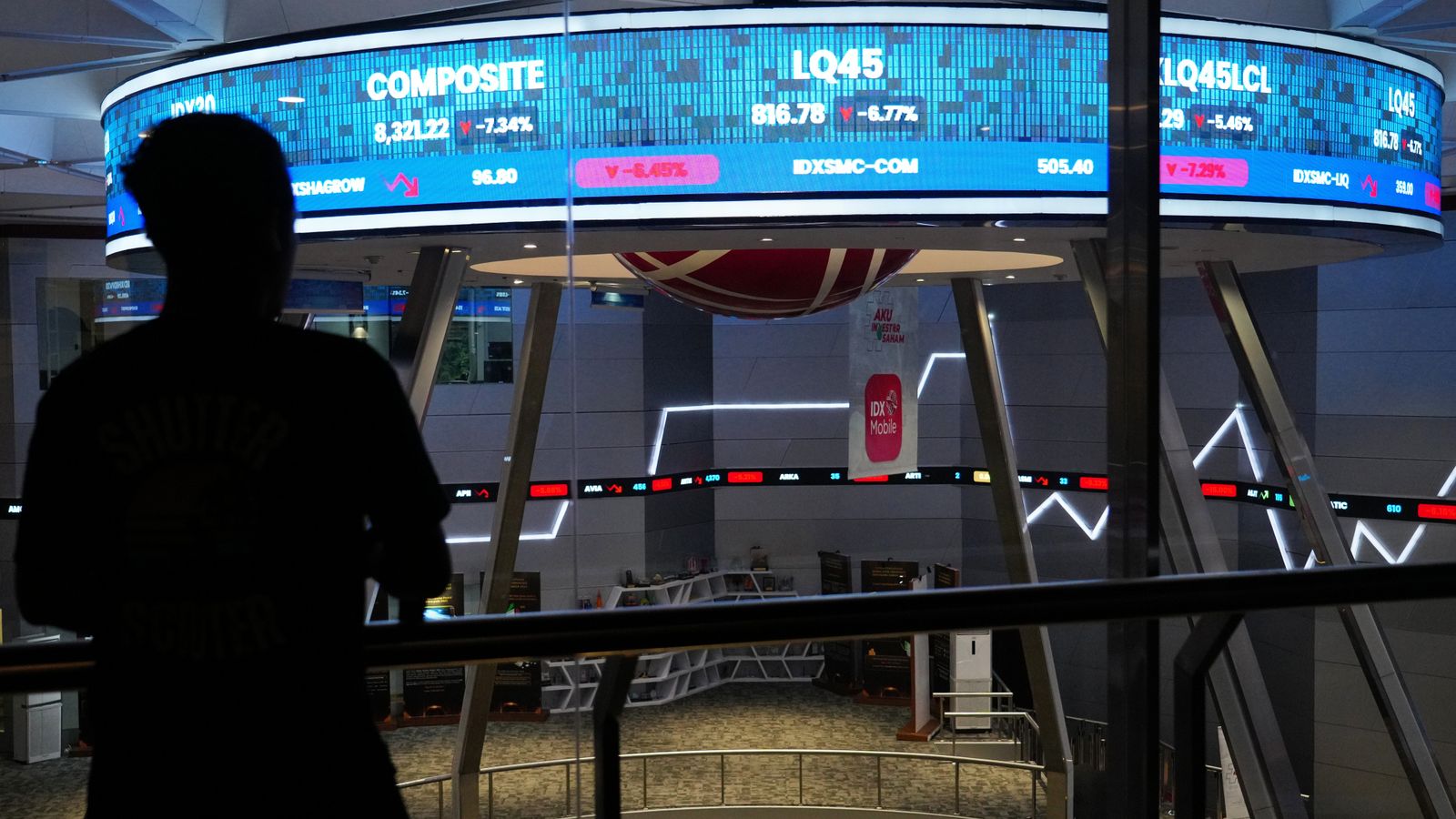 Indonesian stock market plunge indicates deepening economic turmoil