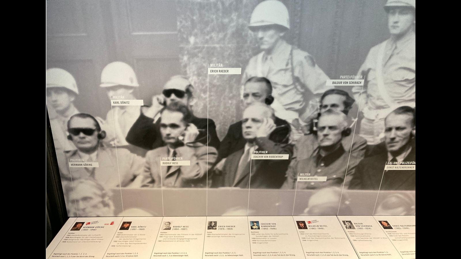 80-Jahre-N-rnberger-Prozesse