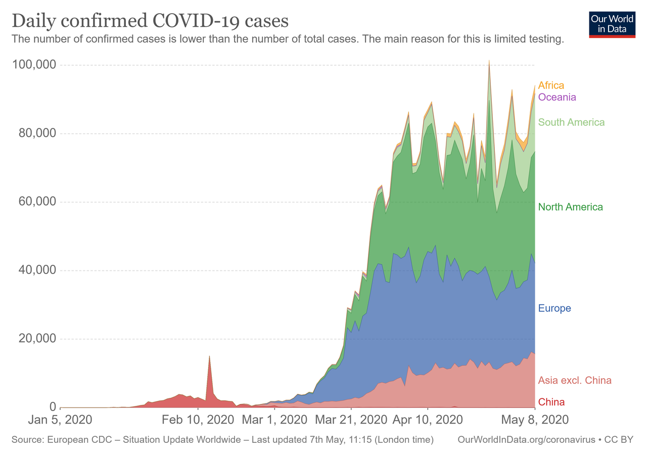Sound Wave Color, regnbue lydbølge kurve, flerfarvet bølge illustration,  abstraktion, Lyd, Tegneserie png | PNGWing, image size:1280x904