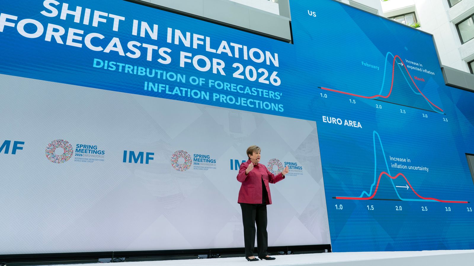 IMF meets as war brings greater global economic and financial disruption