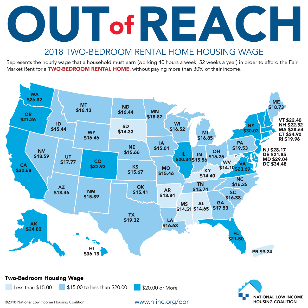 Out of Reach report on minimum wage