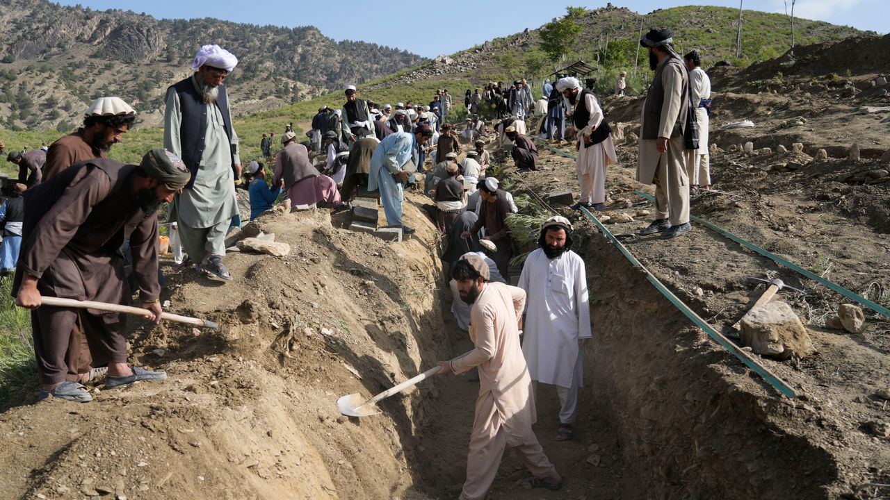 Erdbeben-in-Afghanistan-offenbart-durch-jahrzehntelange-US-Besatzung-verursachte-Katastrophe