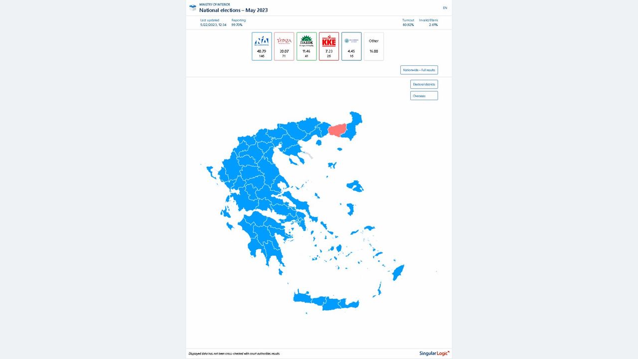 Ήττα του Σύριζα στις ελληνικές βουλευτικές εκλογές - Παγκόσμιος Σοσιαλιστικός Ιστότοπος