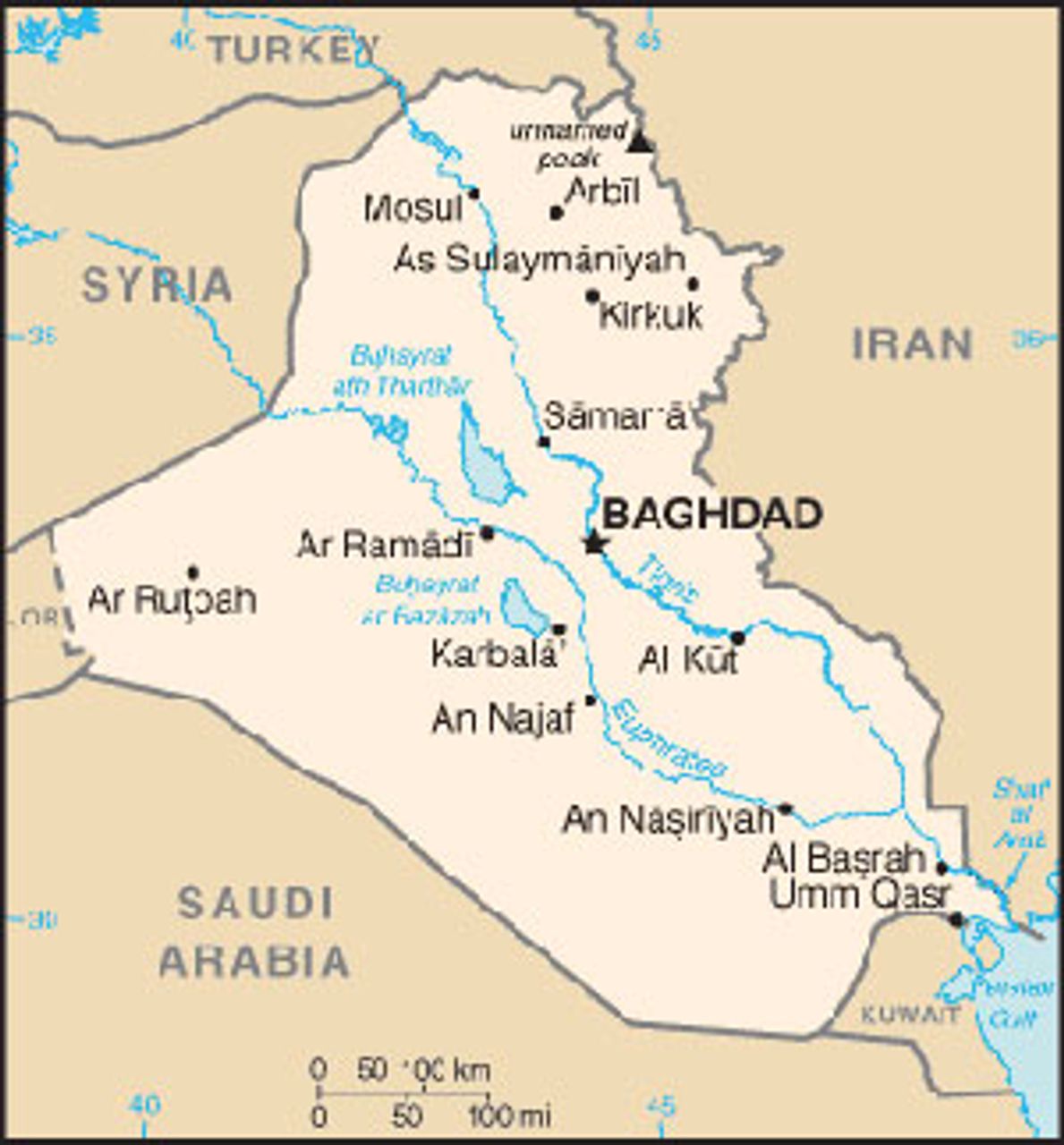 Iraq-Kuwait