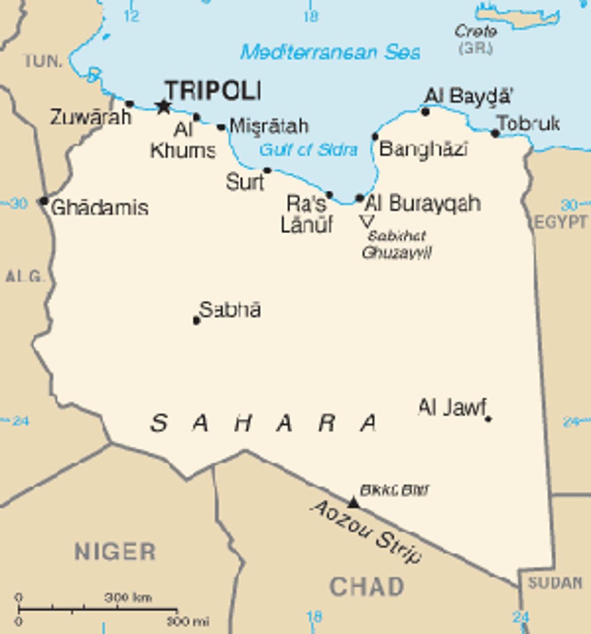 Libya