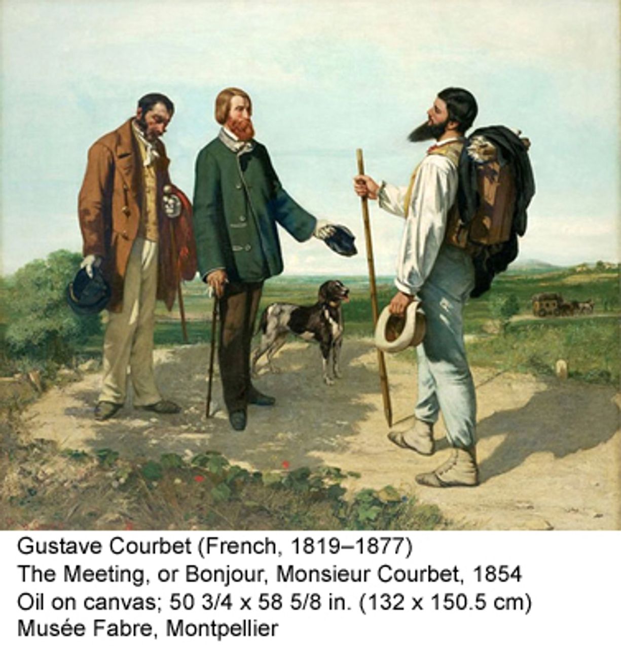 Courbet - The Meeting